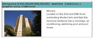 monaco property